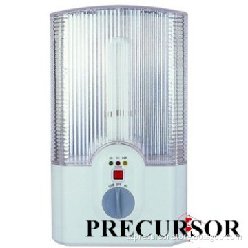 Energy Saving Tube, Portable & Wall Mount Lantern